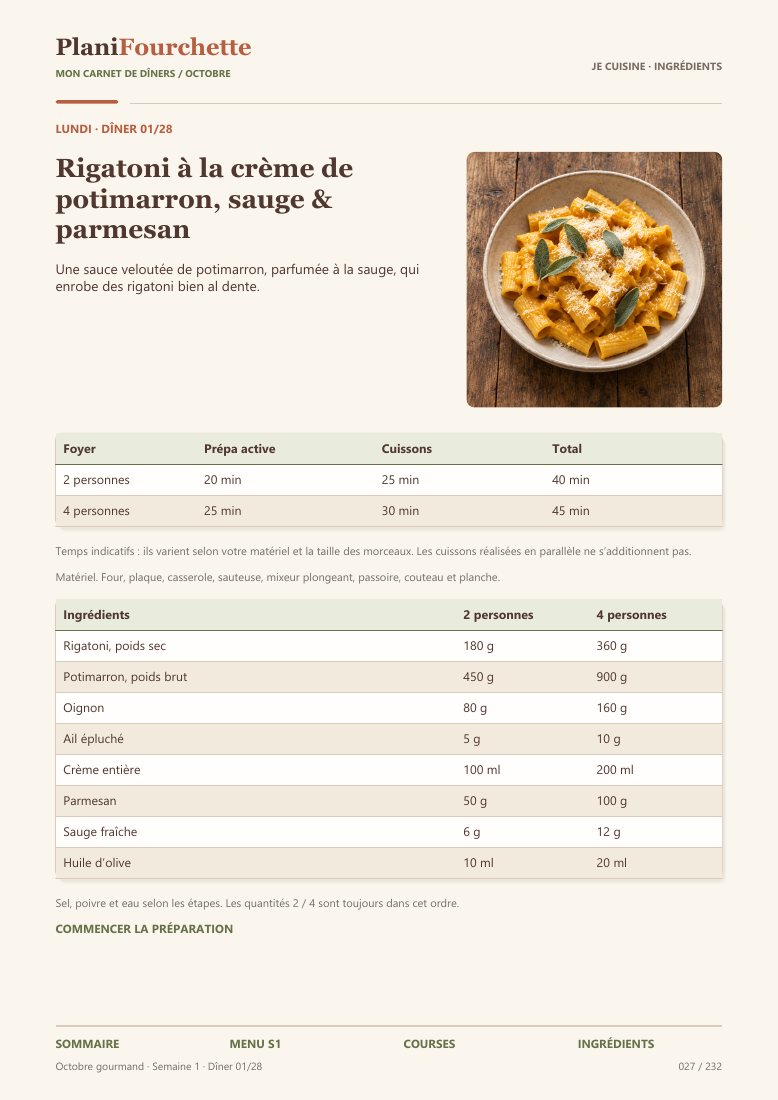 Fiche recette avec ingrédients pour deux ou quatre personnes